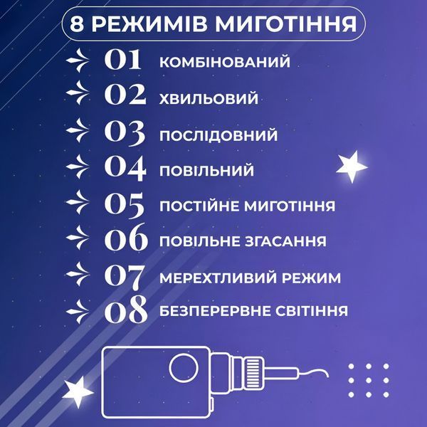 Гірлянда світлодіодна штора GarlandoPro зірка і місяць 108LED 3х0,9 м гірлянда зірка Білий 1733059W 1961265782 фото