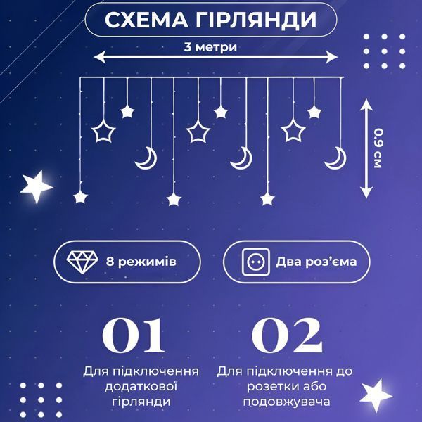 Гірлянда світлодіодна штора GarlandoPro зірка і місяць 108LED 3х0,9 м гірлянда зірка Білий 1733059W 1961265782 фото